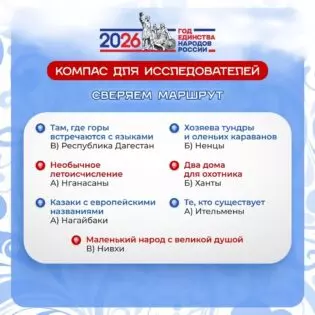 Проверяйте свои ответы на викторину «Географический код»!