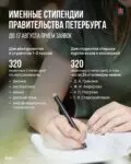 Петербург продолжает поддерживать талантливую молодёжь.
